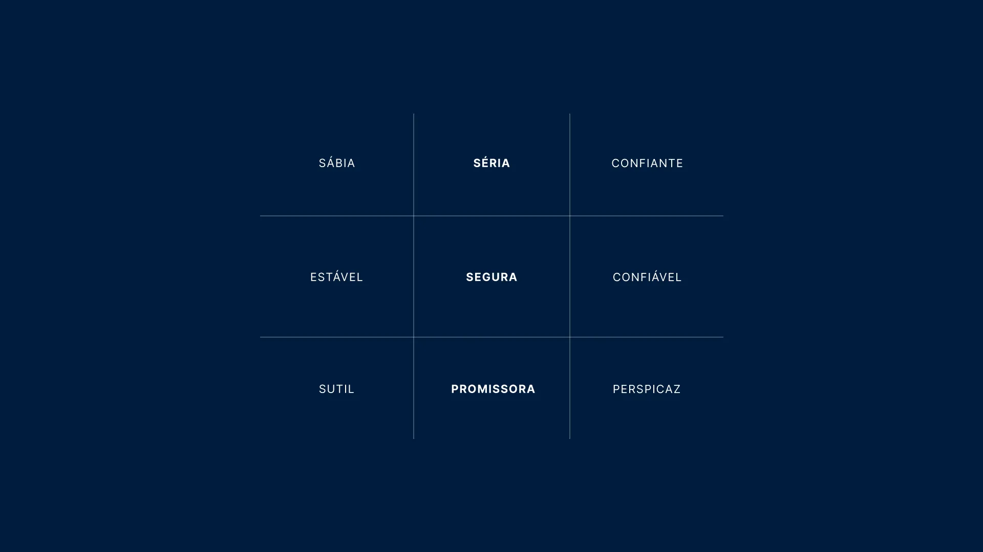 Agência de Identidade visual