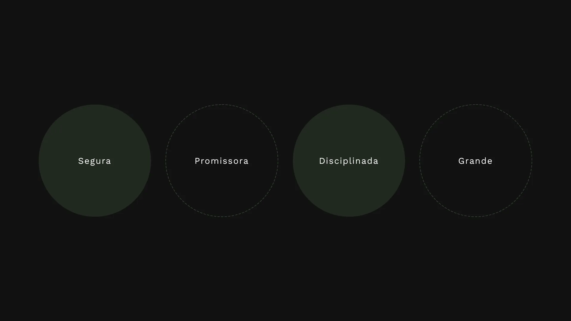 Agência de Identidade visual